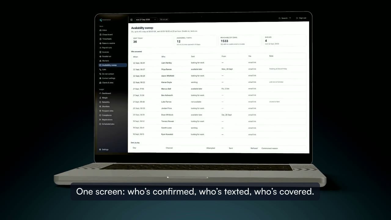 Candidate Availability, the opening frame of the film