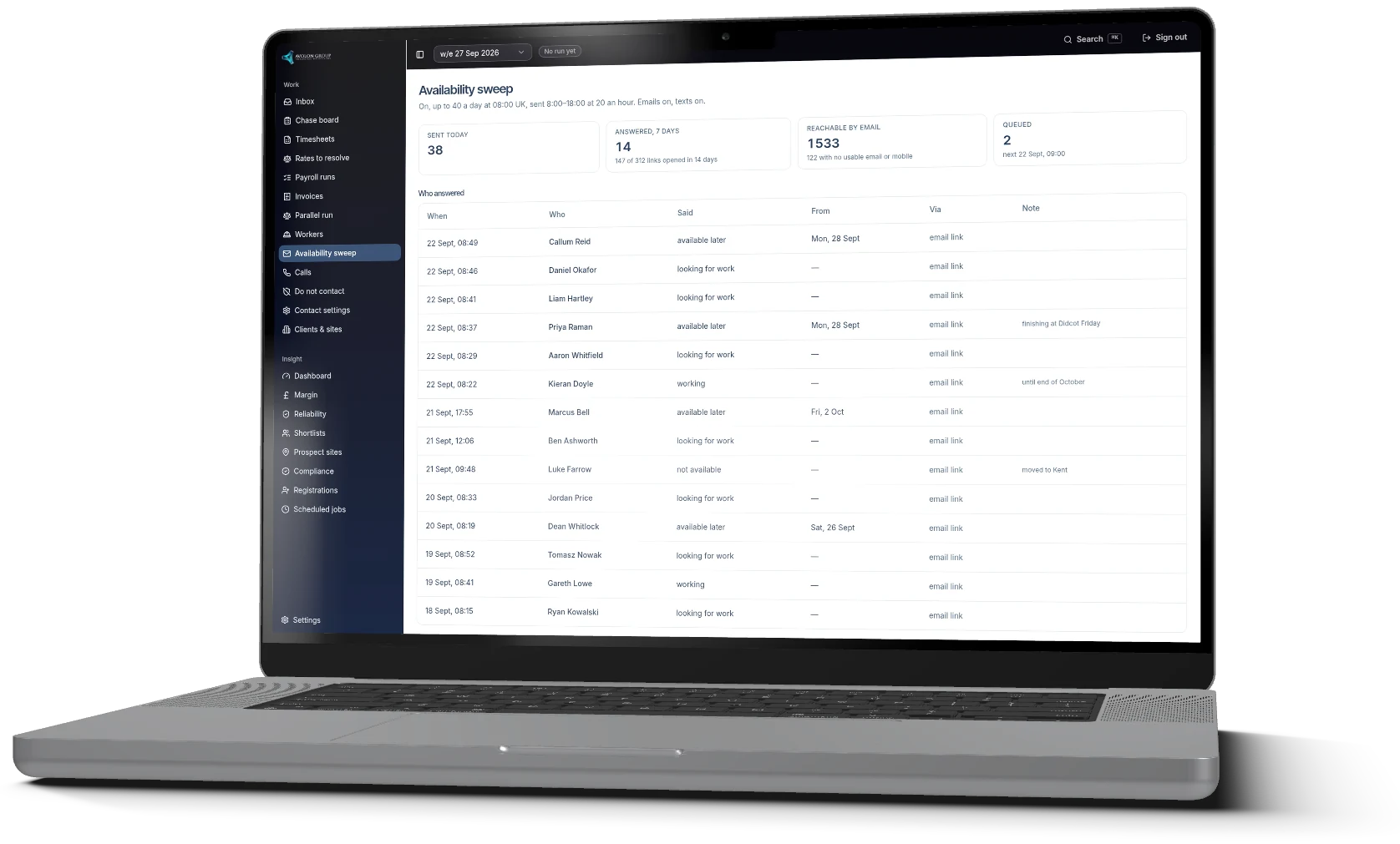 Avolon Group's recruitment platform on a laptop, showing the availability sweep and who has answered.